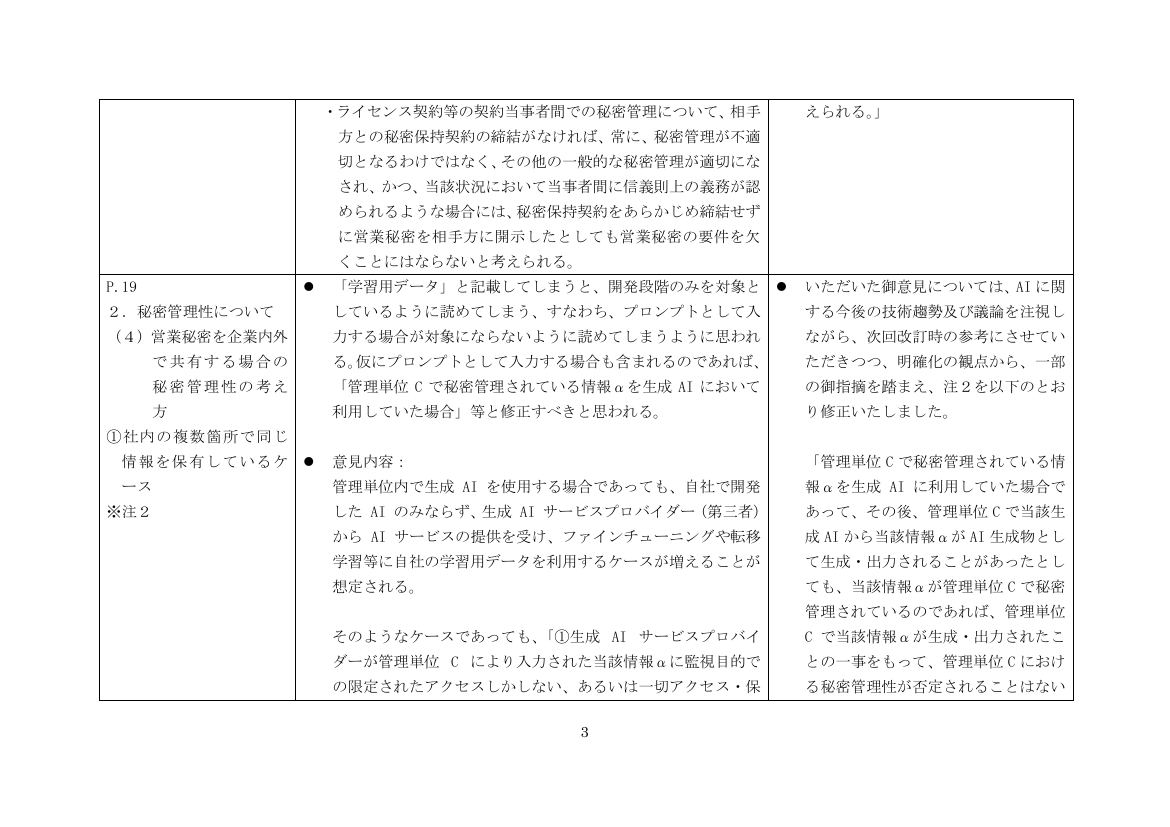 営業秘密管理指針の改訂 該当資料スライド 3枚目