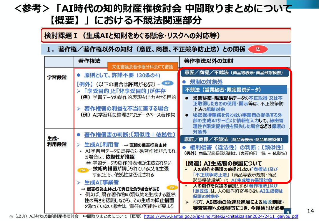 生成AIと知的財産権に関するルール整備 該当資料スライド 7枚目