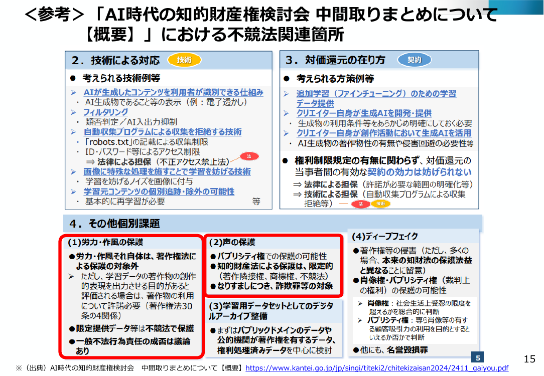 生成AIと知的財産権に関するルール整備 該当資料スライド 8枚目