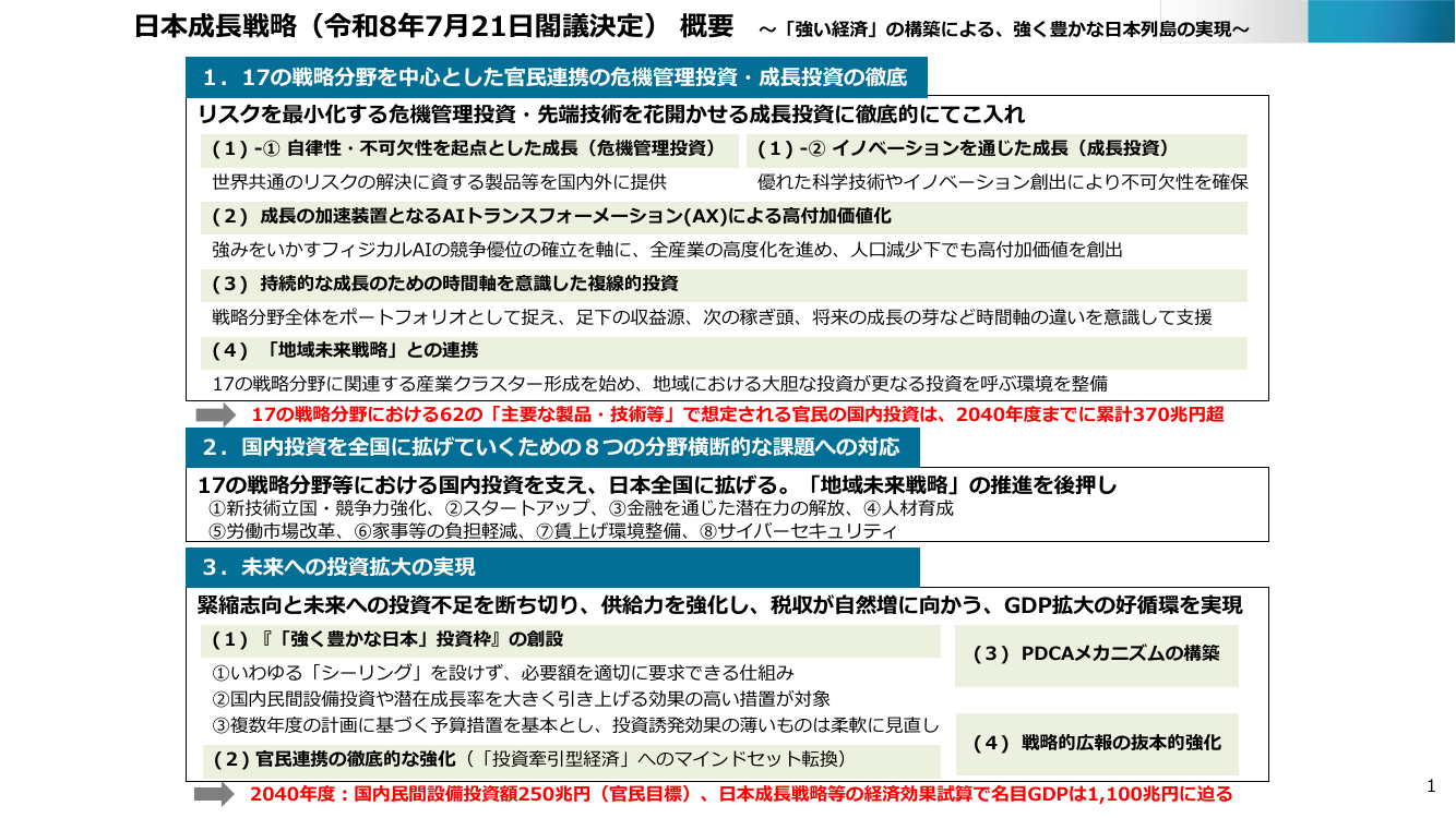 産業構造審議会 知的財産分科会 不正競争防止小委員会 第29回 資料