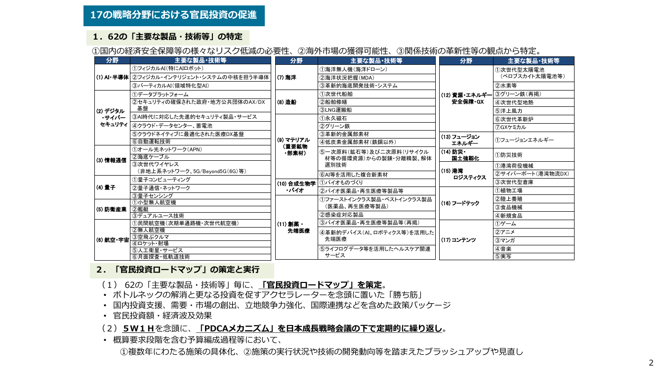 産業構造審議会 知的財産分科会 不正競争防止小委員会 第29回 資料