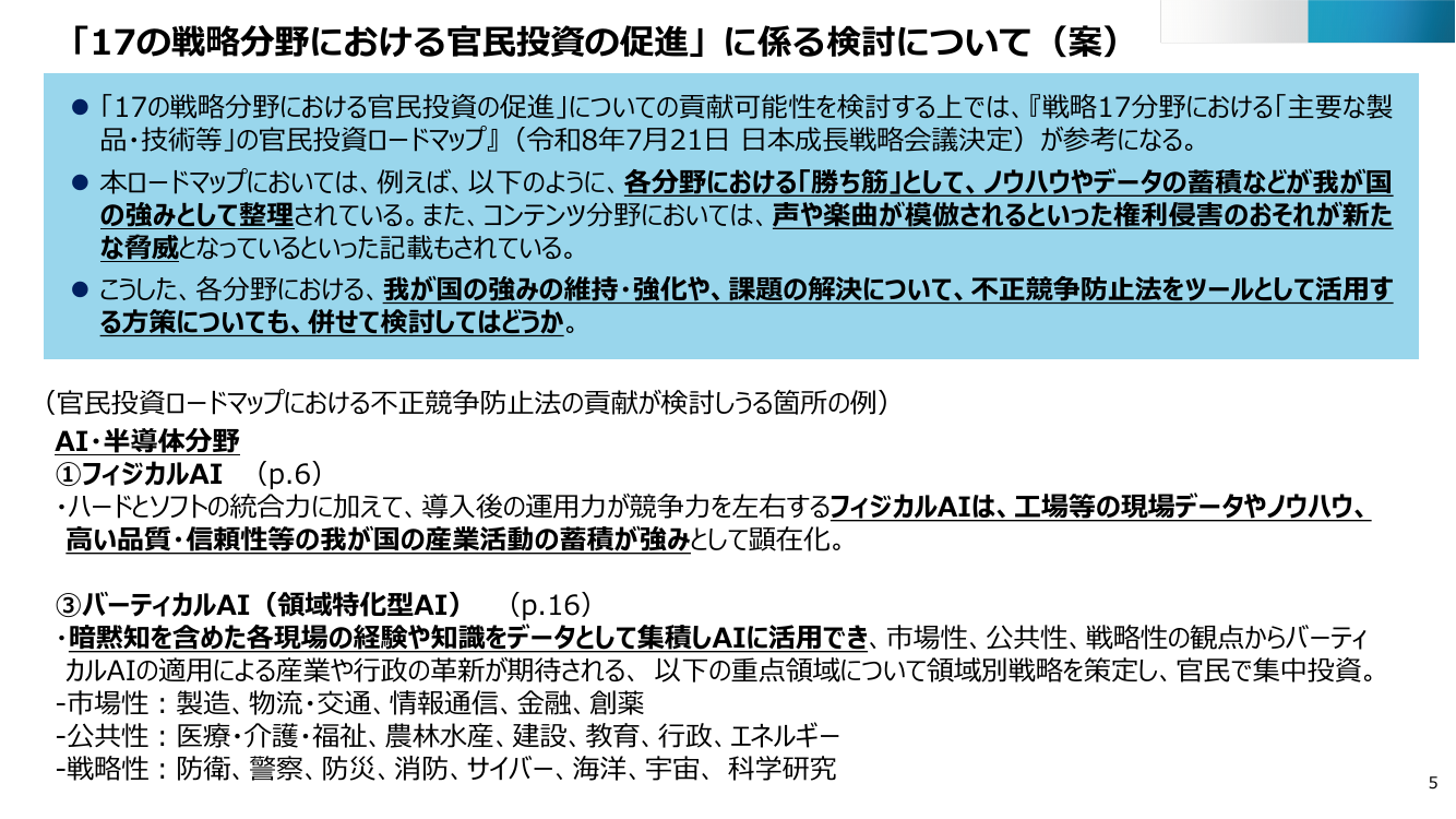 第29回 声や肖像の無断模倣等に対する法的整備の検討 資料スライド 1枚目