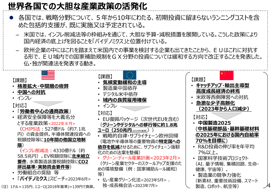 産業構造審議会 総会 第32回 資料