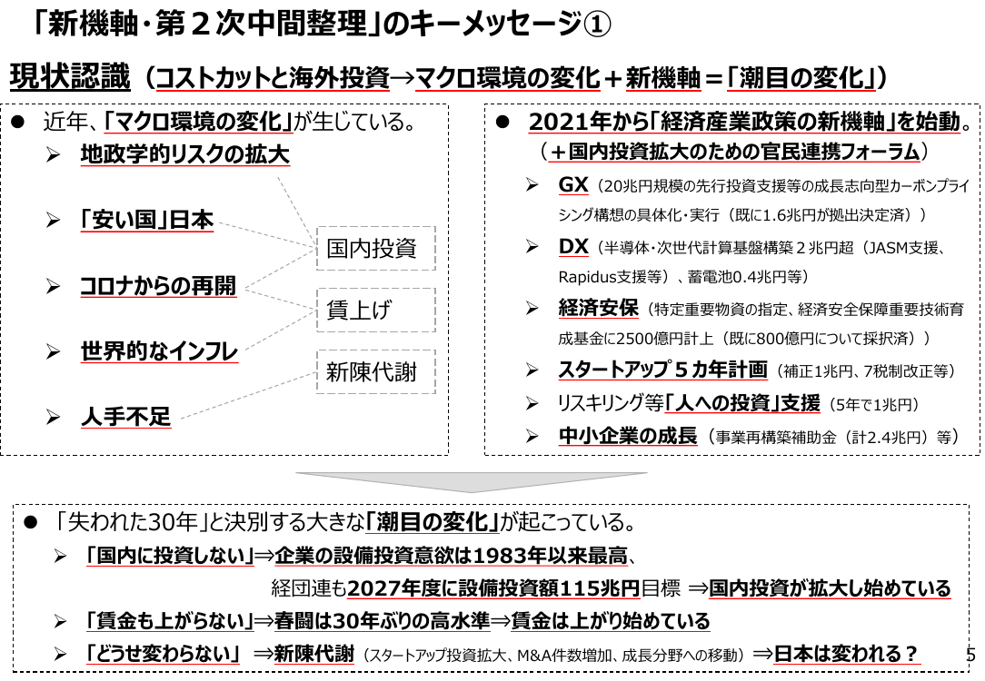 第32回 水素保安規制・戦略 資料スライド 9枚目