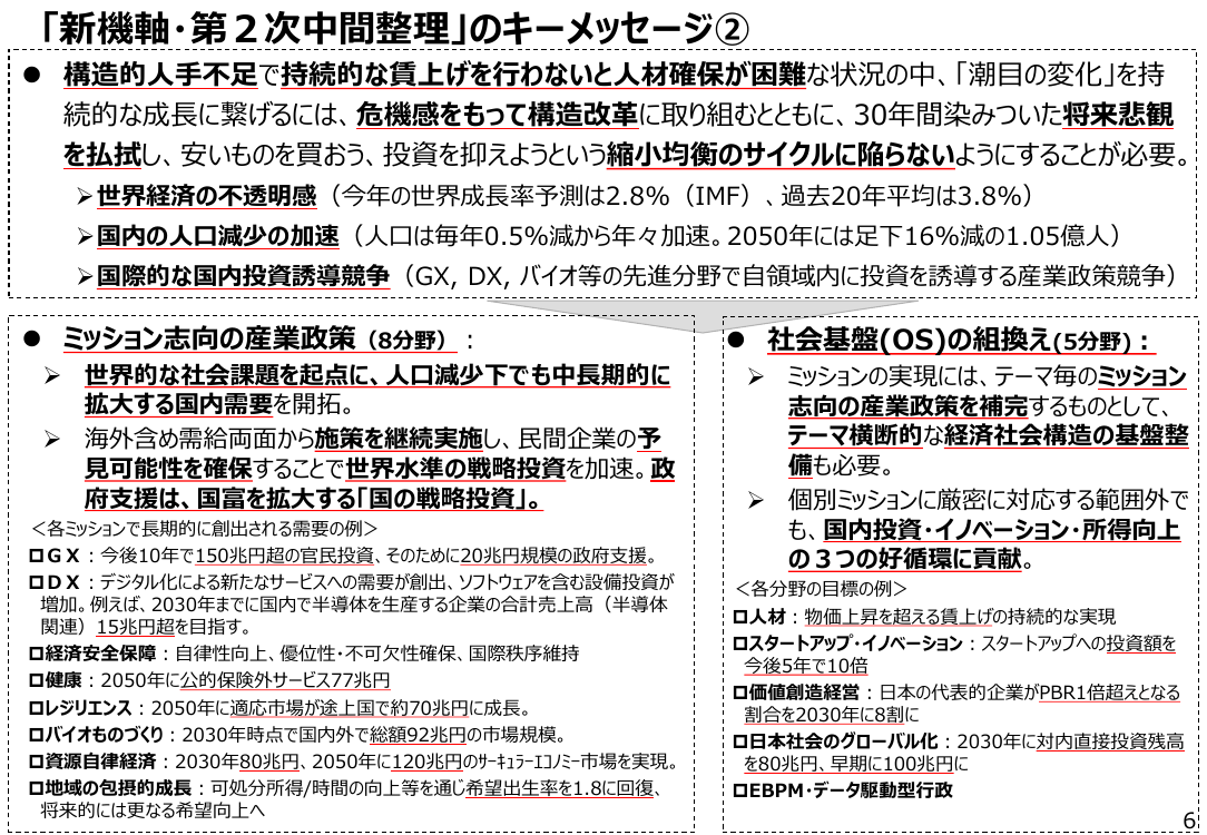 第32回 水素保安規制・戦略 資料スライド 10枚目