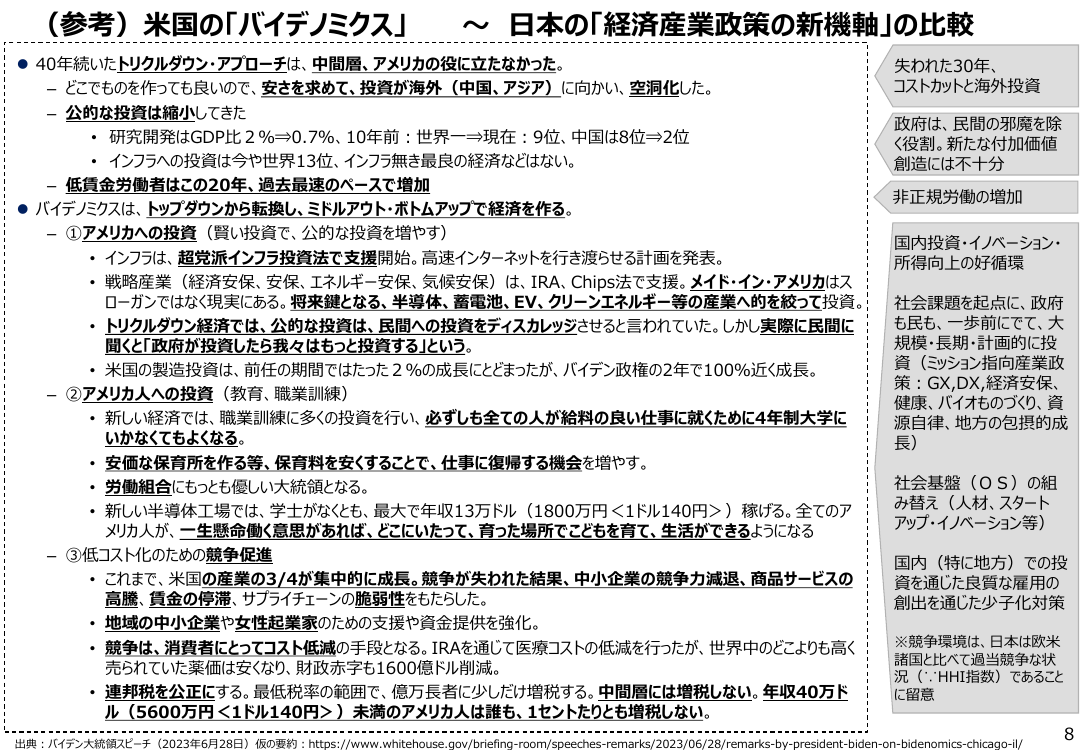 第32回 水素保安戦略 資料スライド 8枚目
