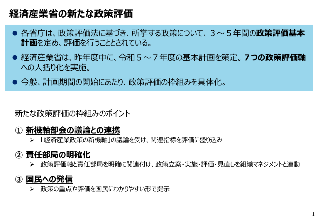 第32回 水素保安戦略 資料スライド 10枚目