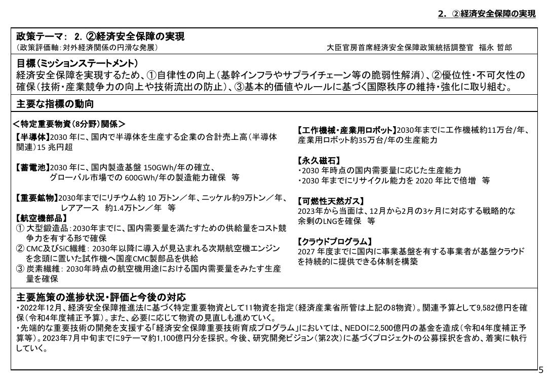 p.14