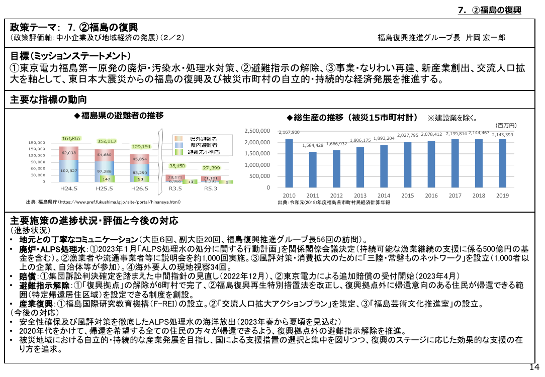 p.23