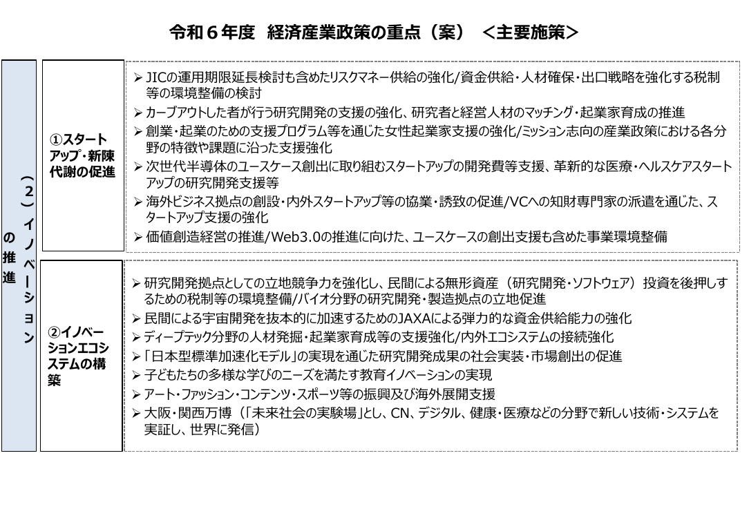 p.26