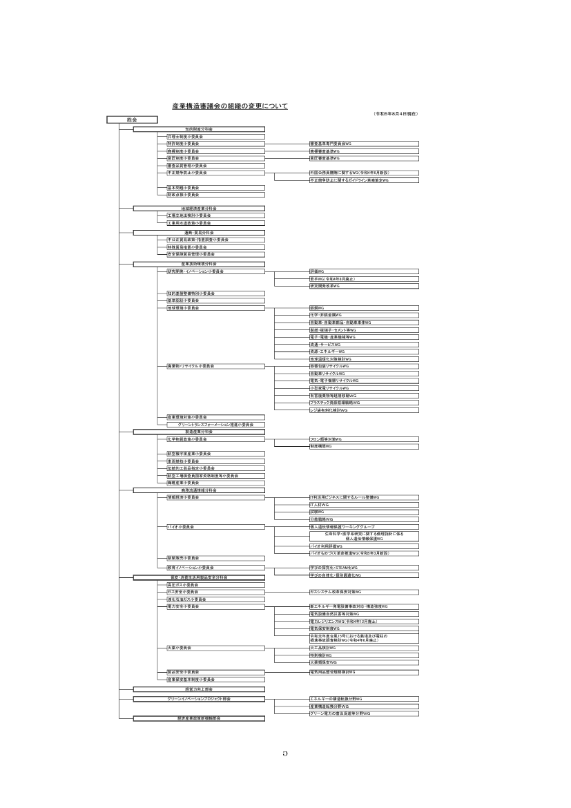 p.38