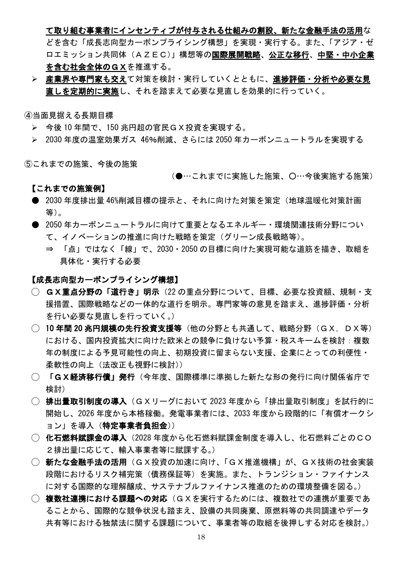 第32回 脱炭素成長型経済構造移行推進戦略 資料スライド 2枚目
