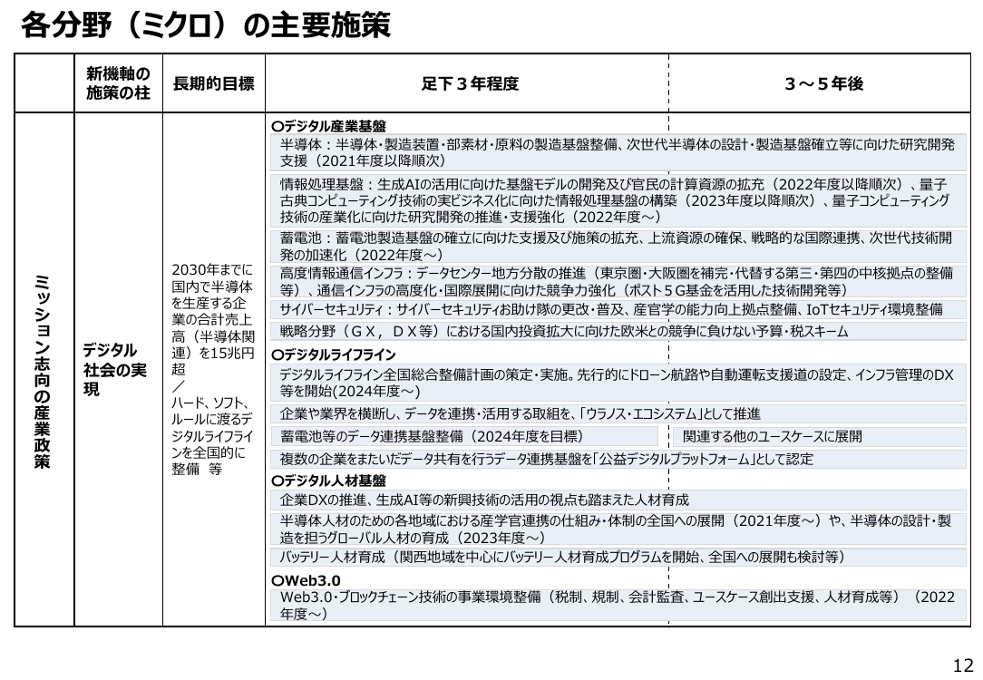 p.40