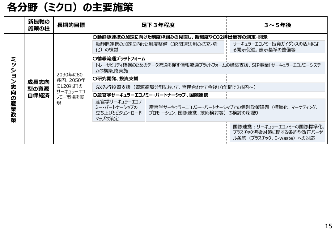 p.43