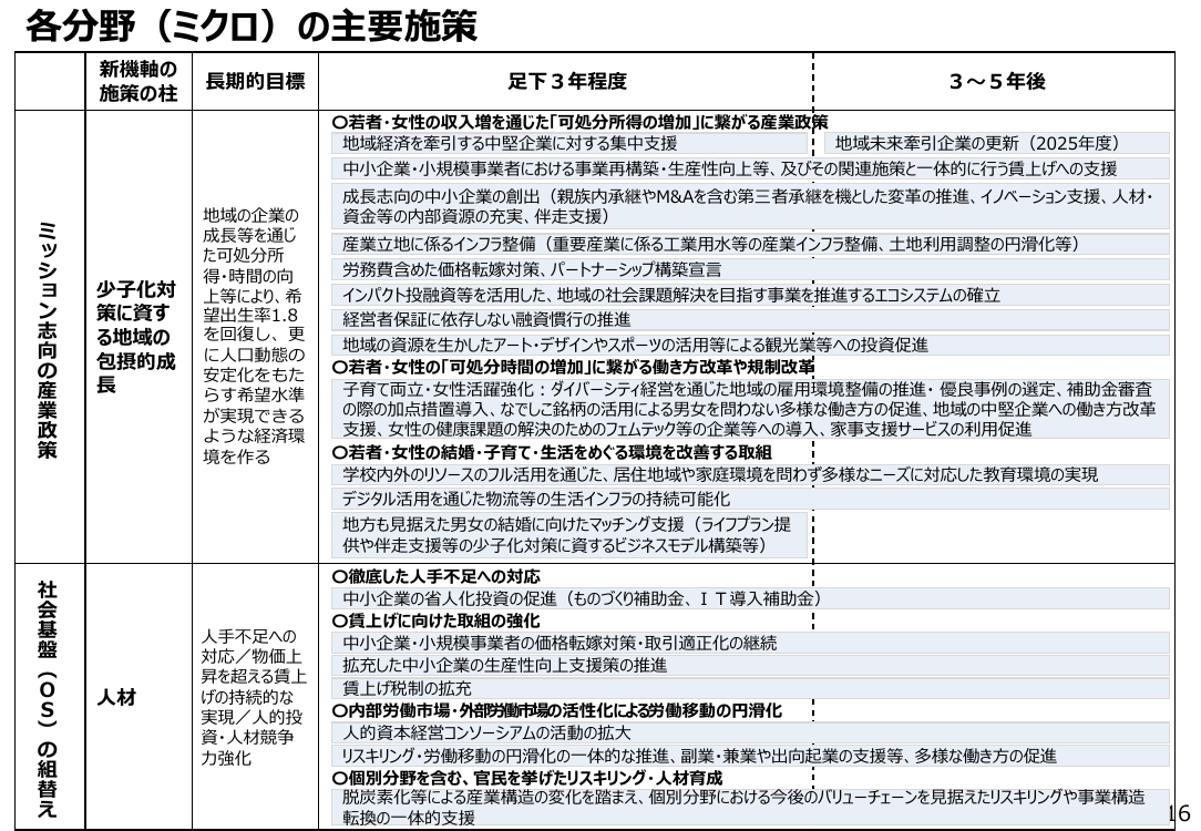 p.44