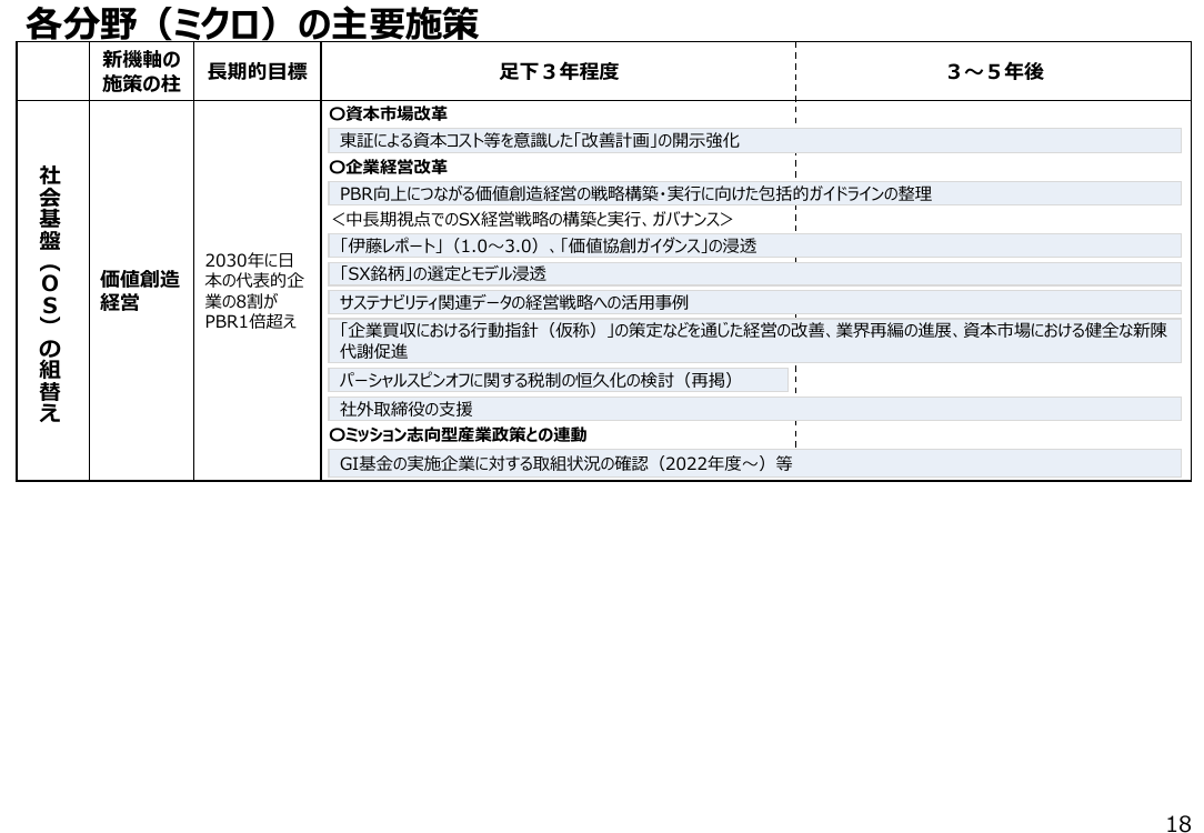 p.46