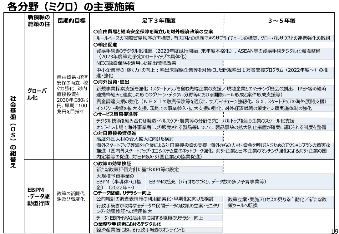 p.47
