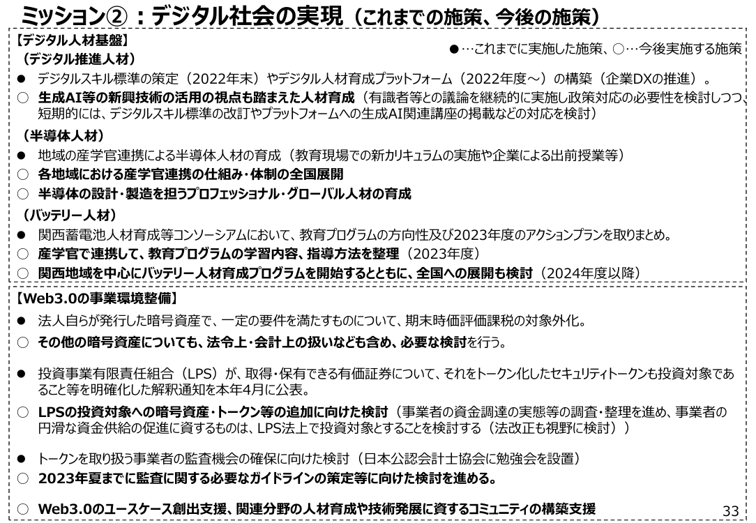 p.61