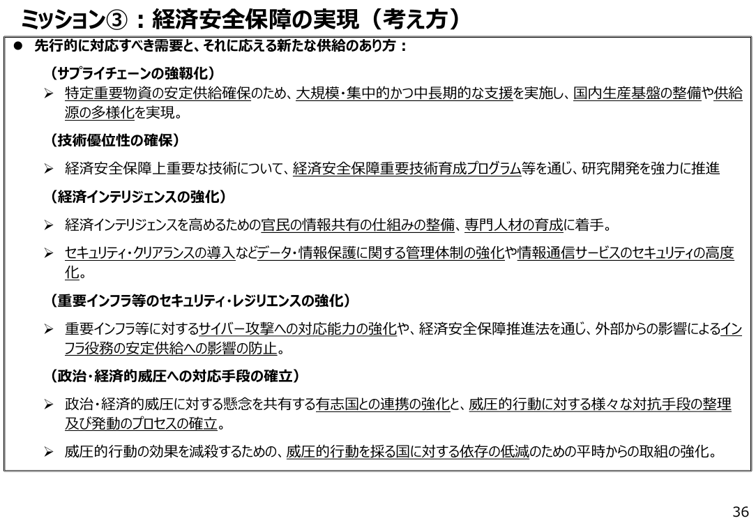 経済安全保障重要技術育成プログラム 資料スライド