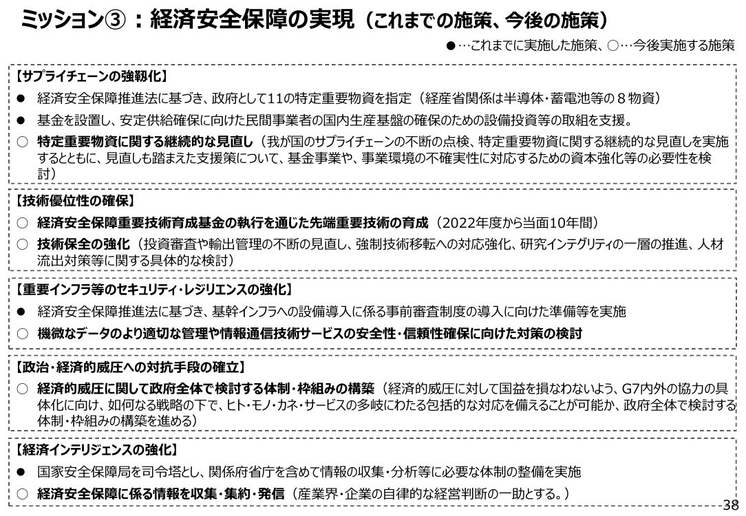 経済安全保障重要技術育成プログラム 資料スライド