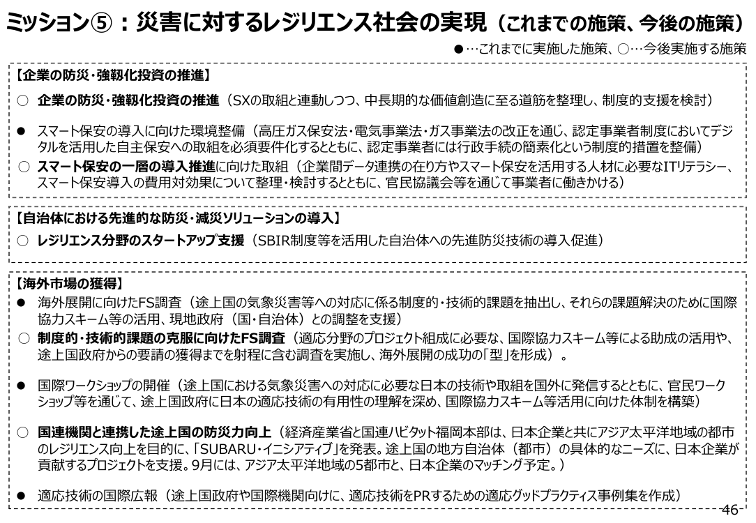 第32回 認定高度保安実施事業者制度 資料スライド 1枚目