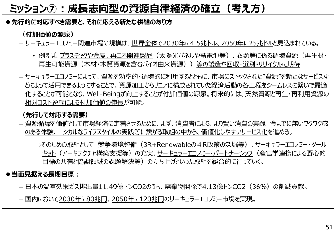 ミッション⑦：成長志向型の資源自律経済の確立（考え方）