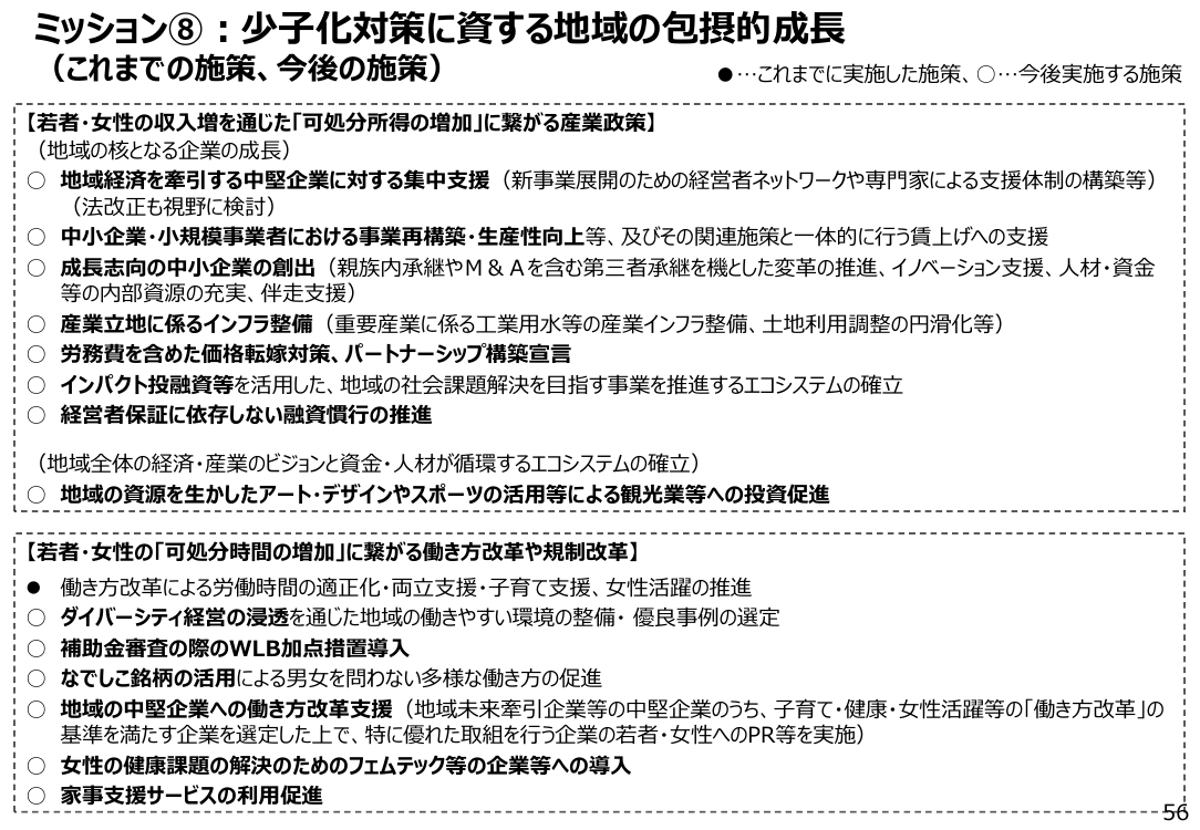 p.84
