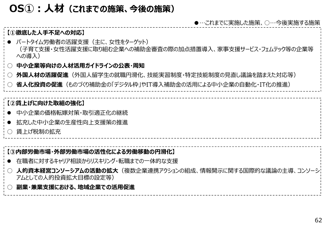 パートナーシップ構築宣言 資料スライド