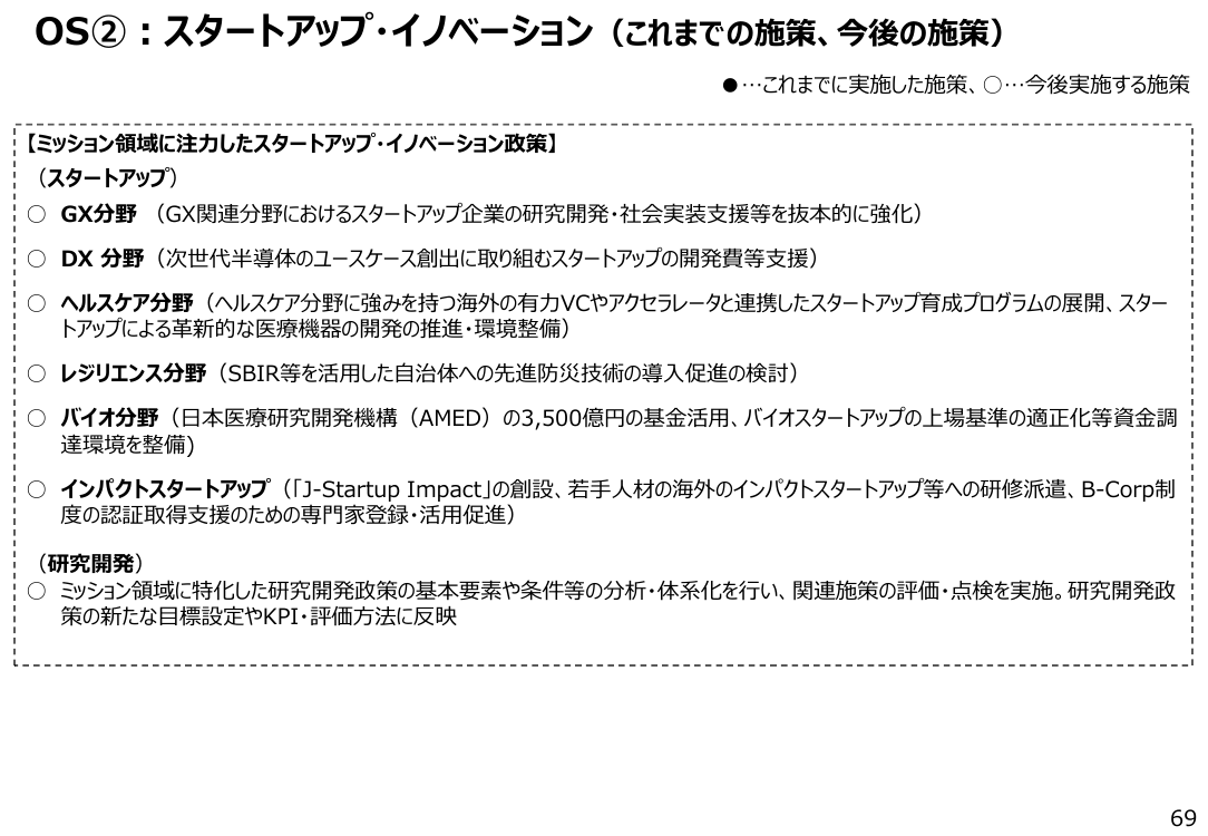 p.97