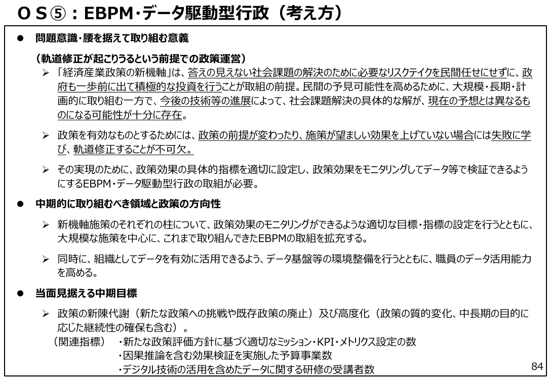 OS⑤：EBPM・データ駆動型行政（考え方）