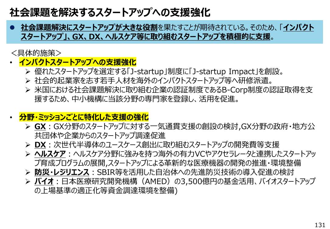 p.244