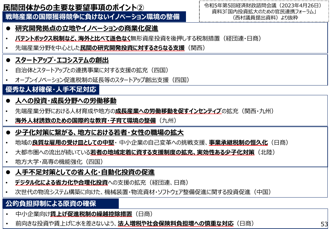 民間団体からの主要な要望事項のポイント②