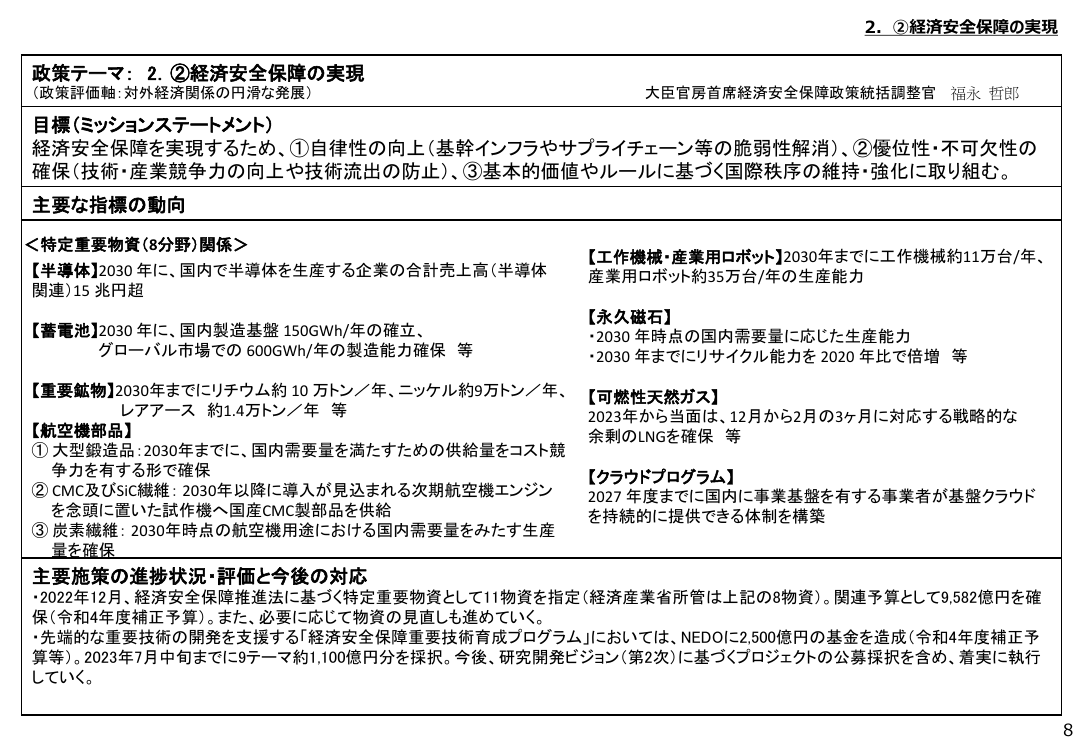 第32回 経済安全保障重要技術育成プログラム 資料スライド 8枚目
