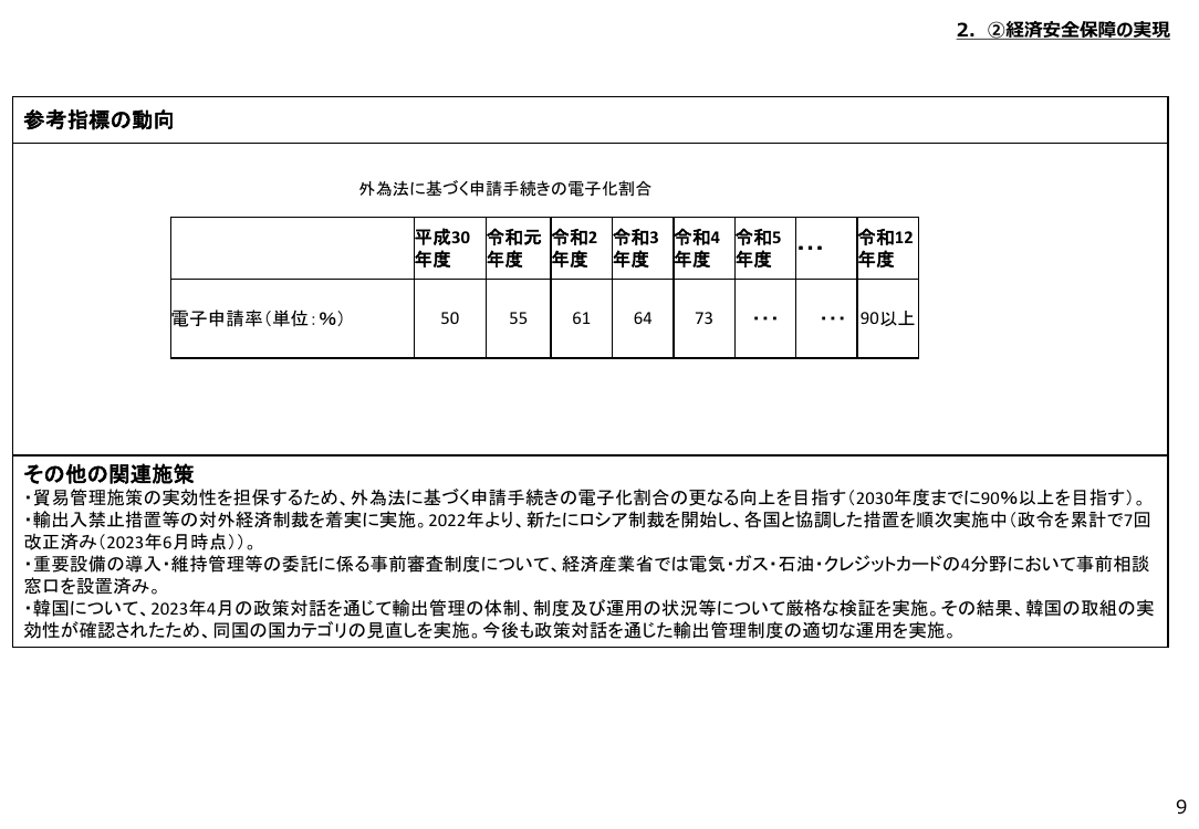 p.271