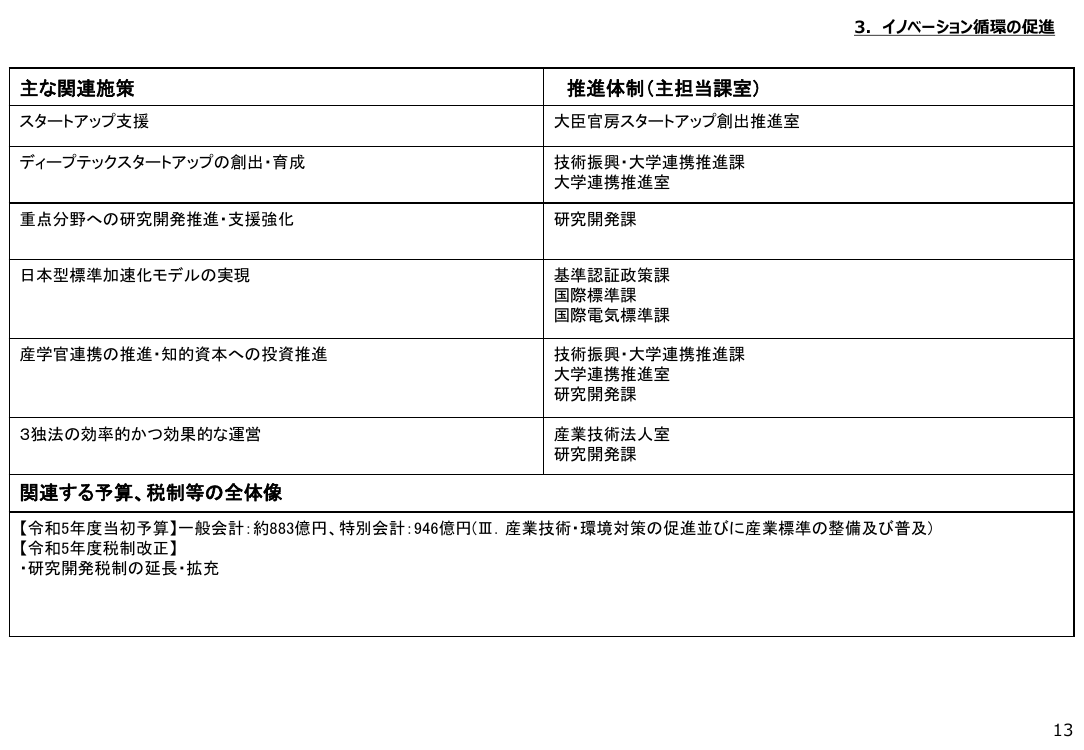 p.275