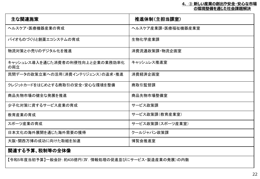p.284