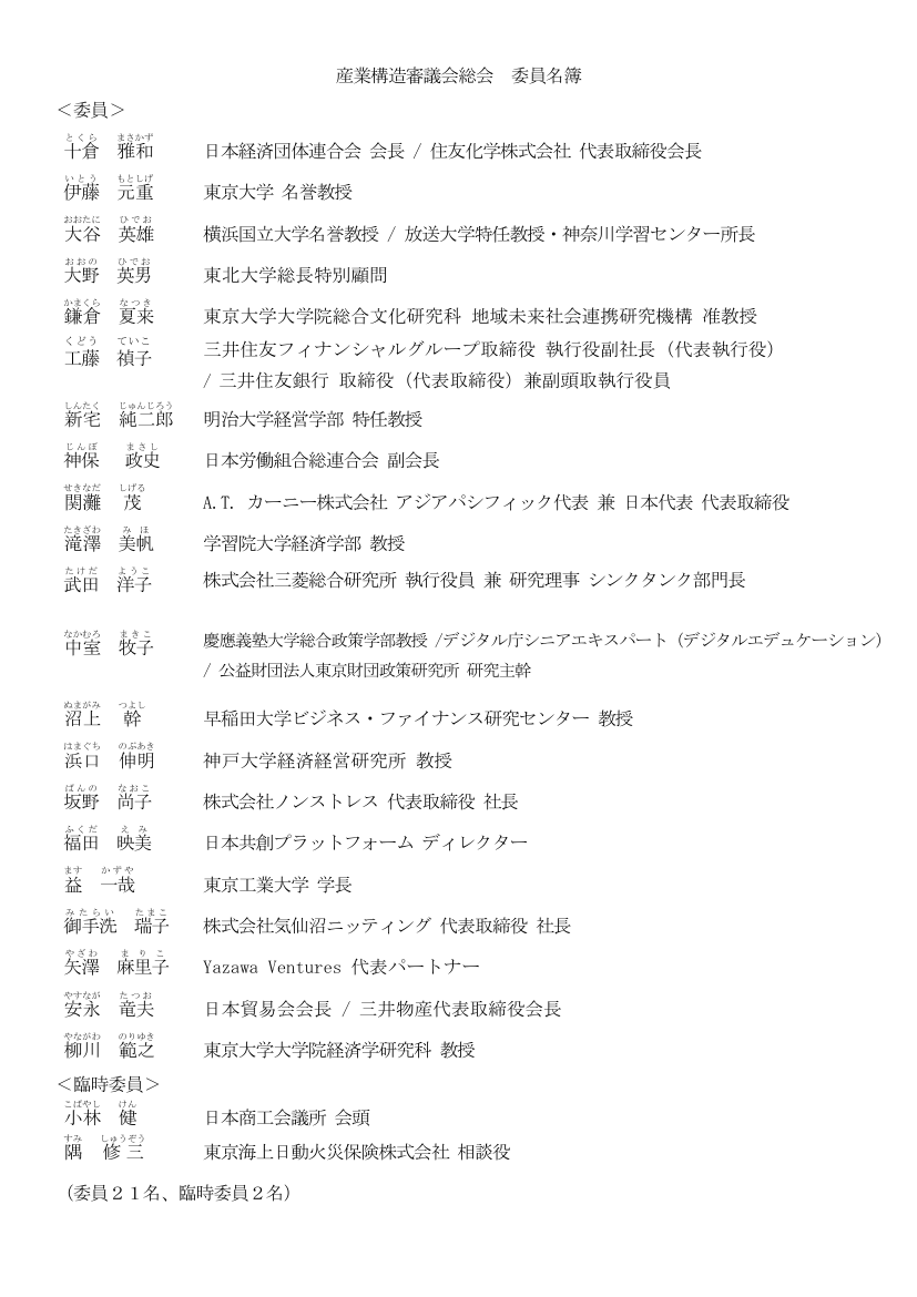 産業構造審議会 総会 第33回 資料
