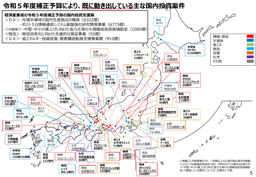 中堅・中小企業成長投資補助金 該当資料スライド 1枚目