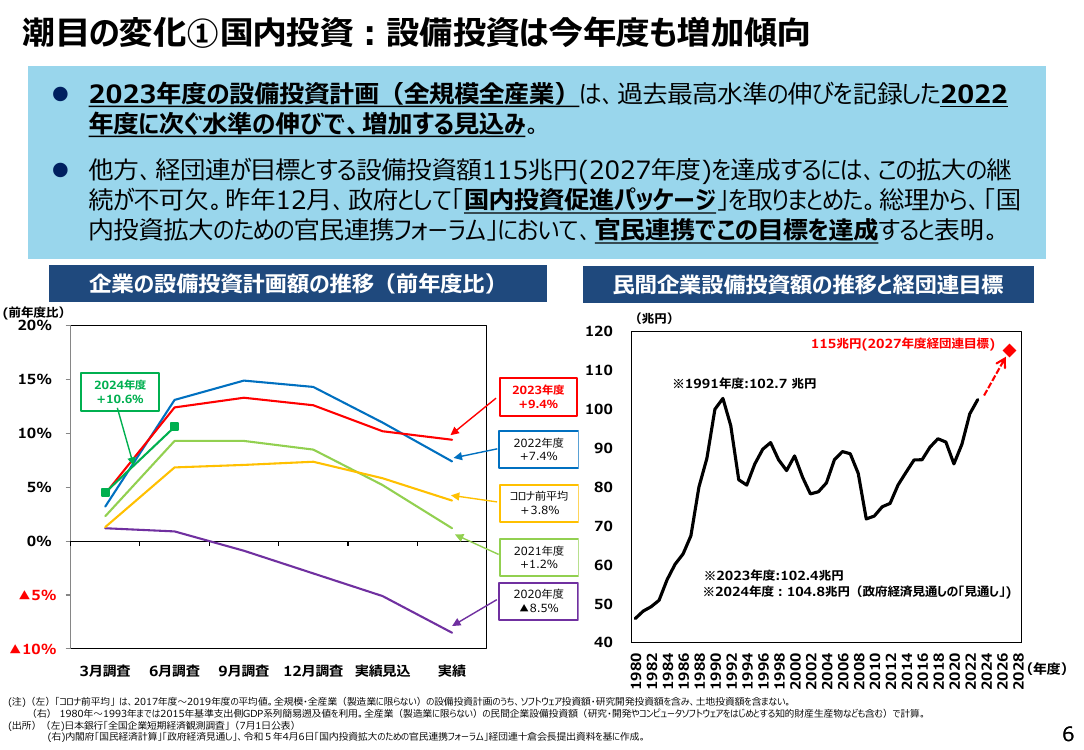 第33回 水素保安規制・戦略 資料スライド 9枚目