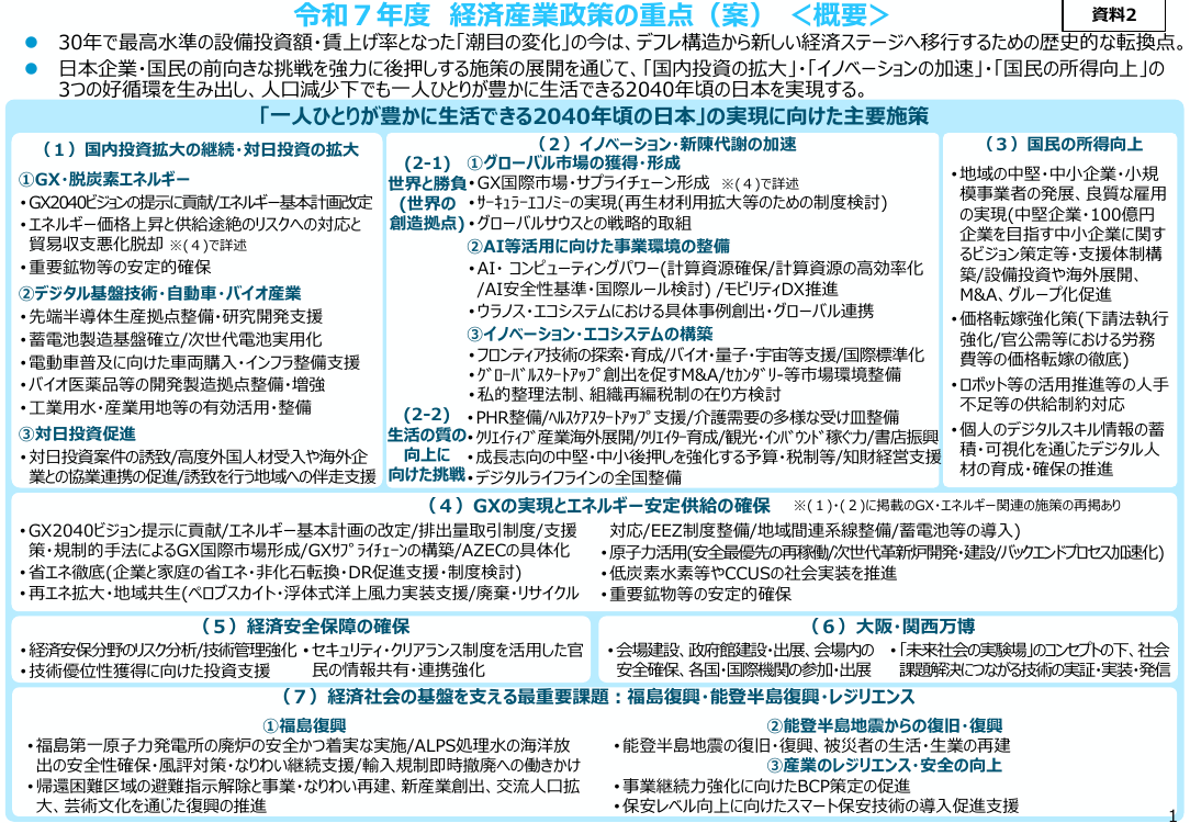 第33回 排出量取引制度(GX-ETS) 資料スライド 10枚目