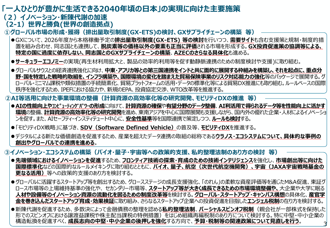 脱炭素成長型経済構造移行推進戦略 該当資料スライド 1枚目