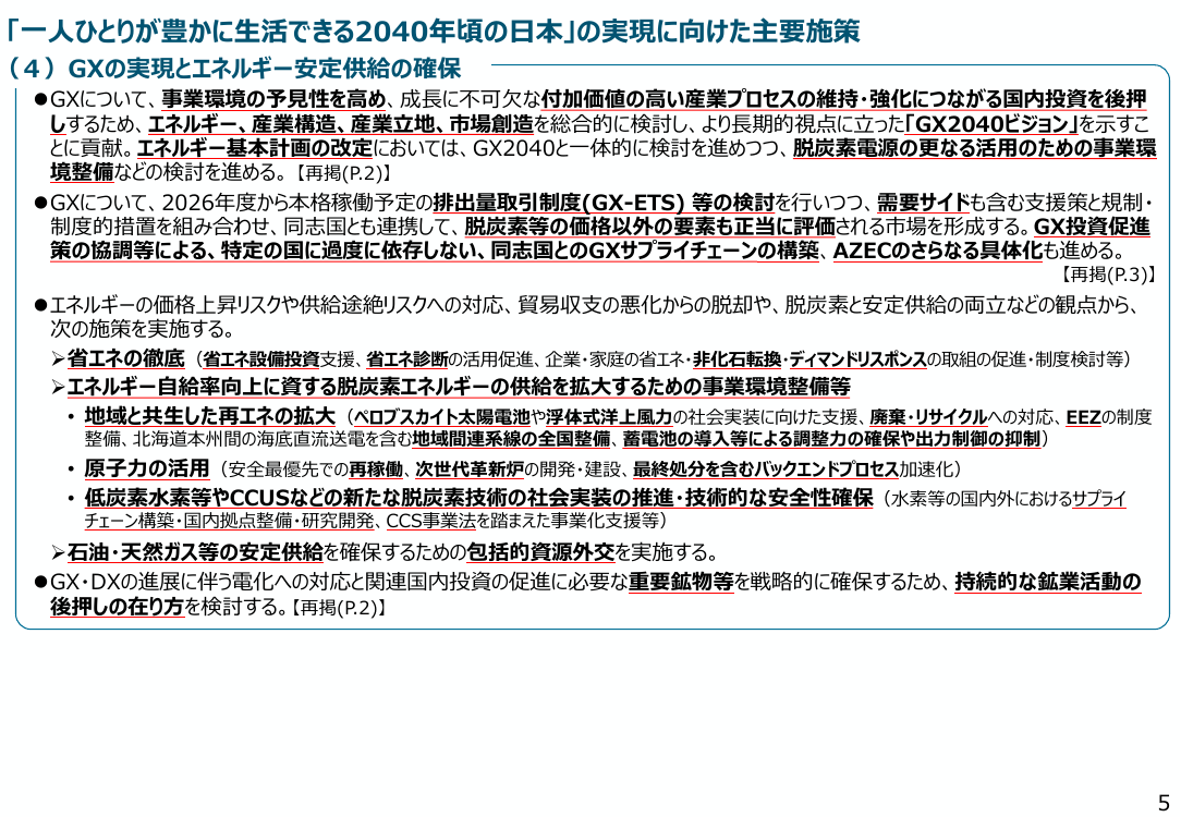 脱炭素成長型経済構造移行推進戦略 資料スライド