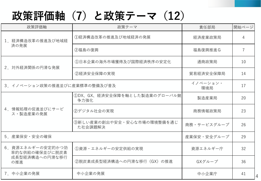 p.23