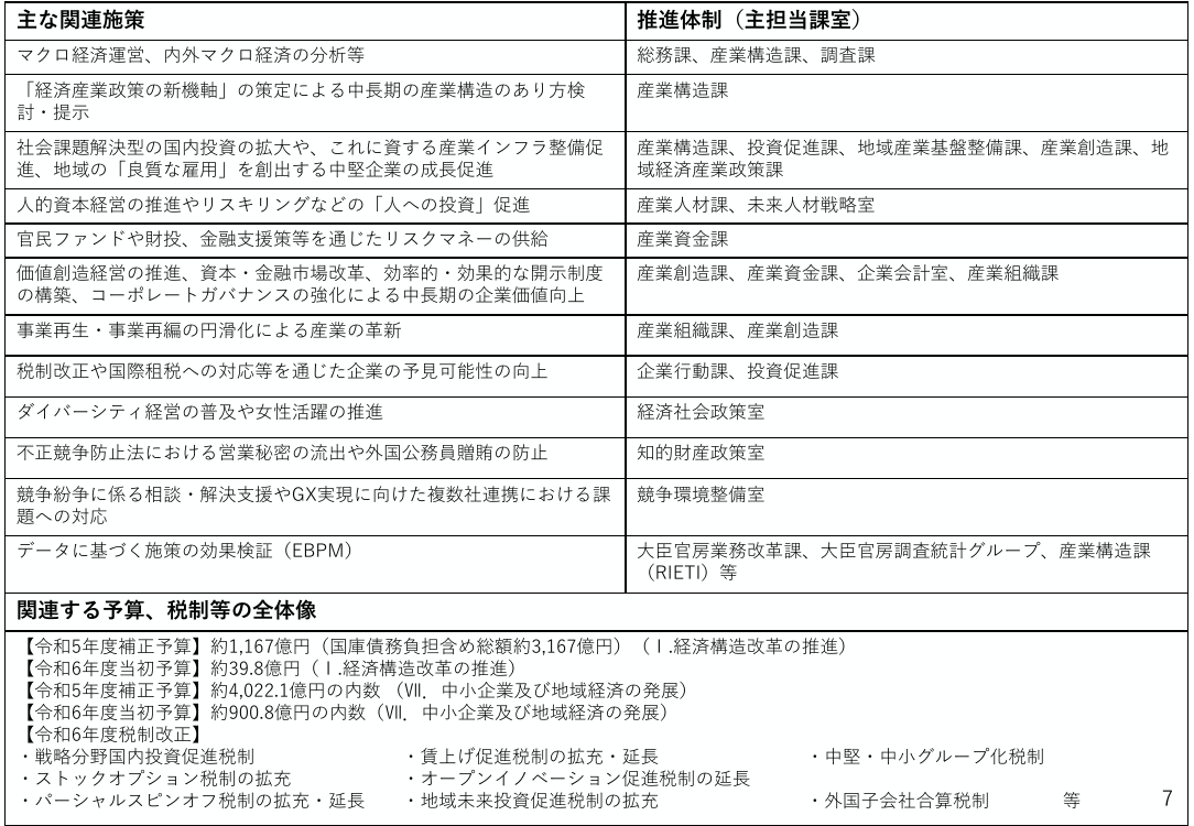 p.26