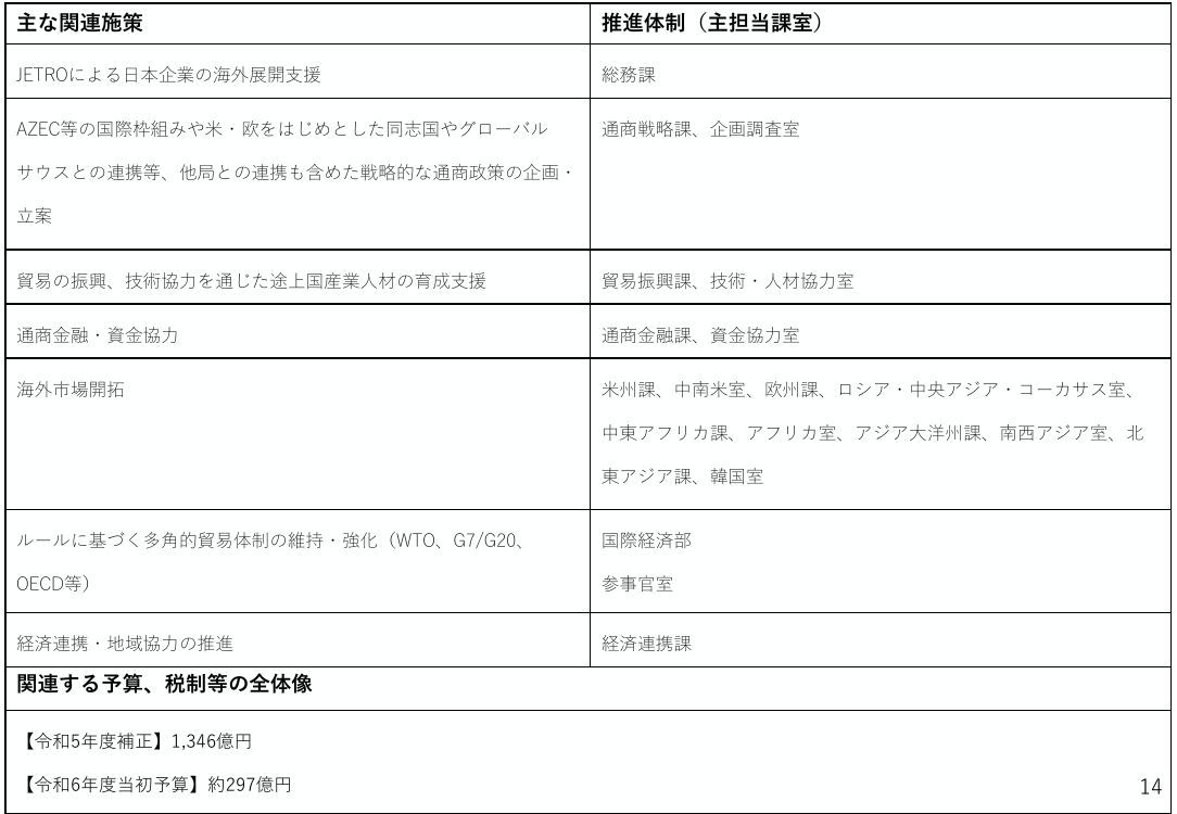 p.33