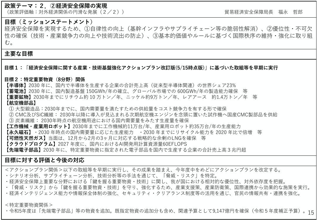 p.34