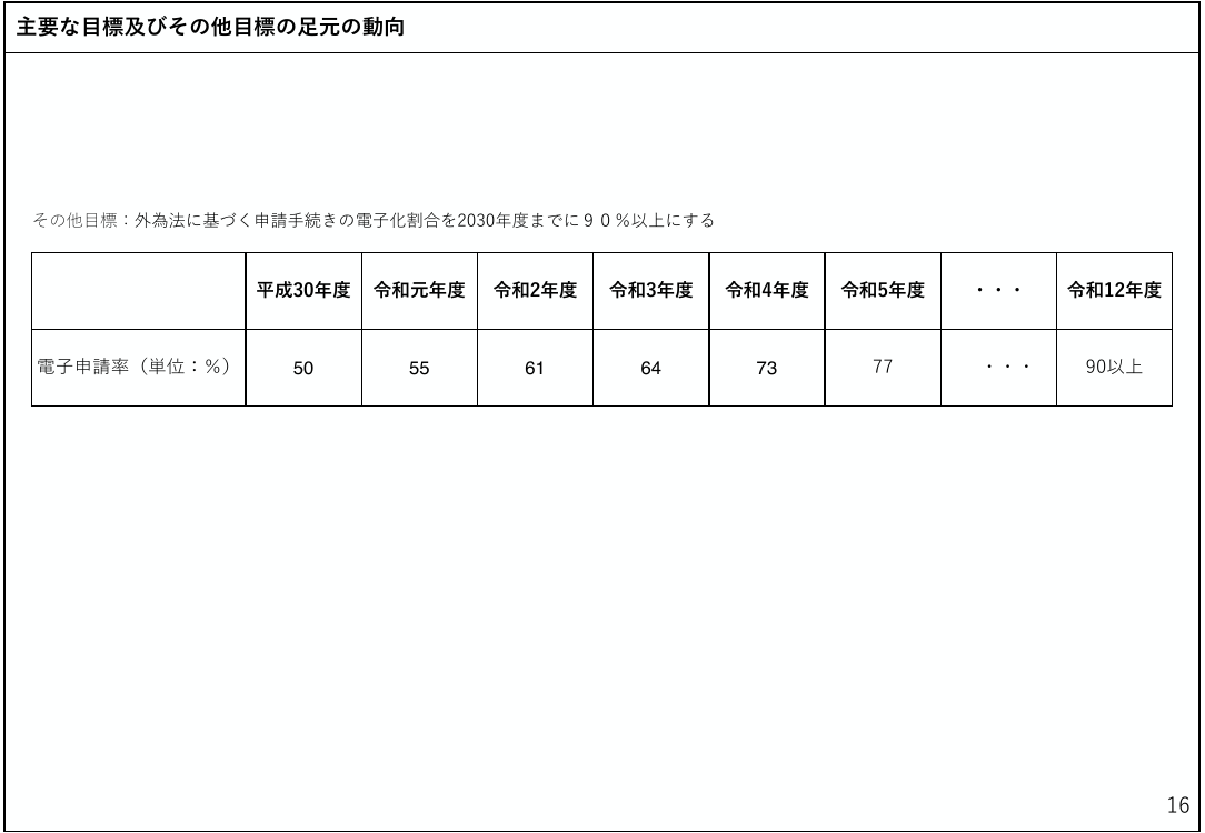 p.35