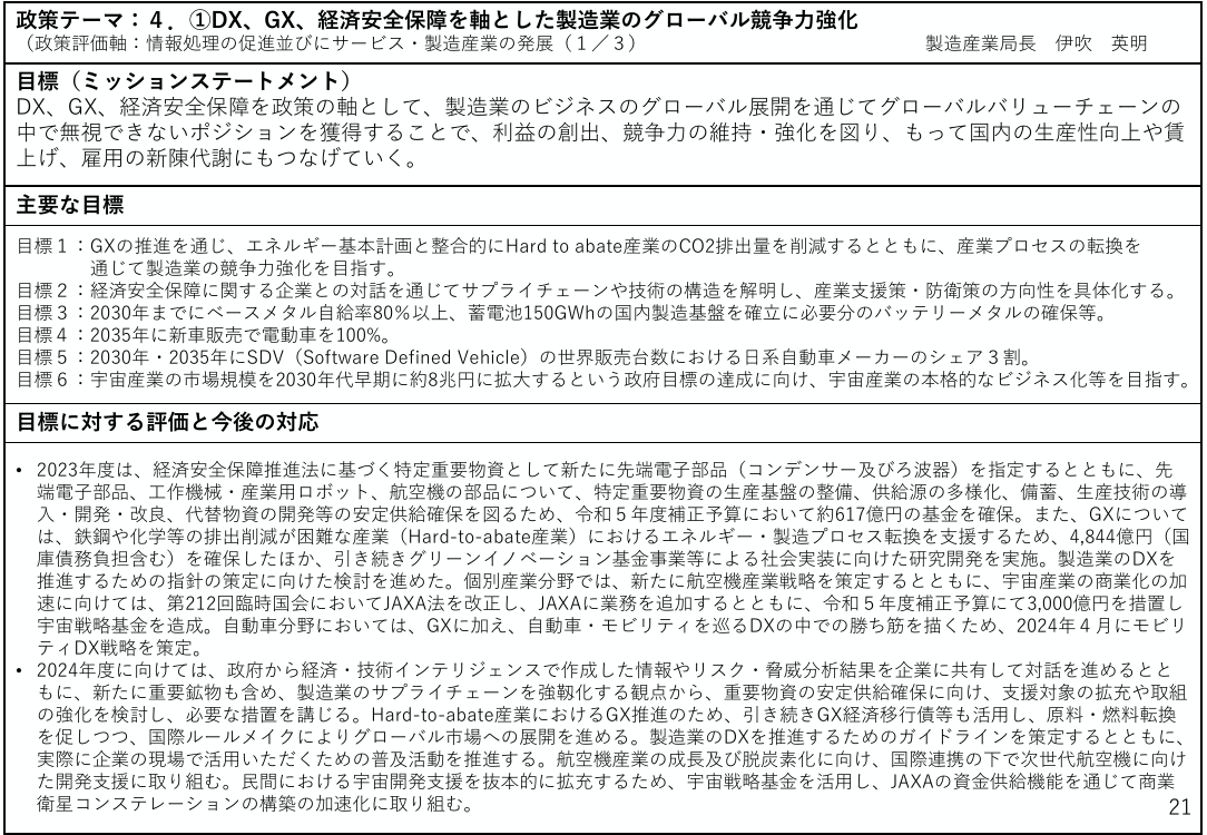 第33回 宇宙戦略基金 資料スライド 2枚目