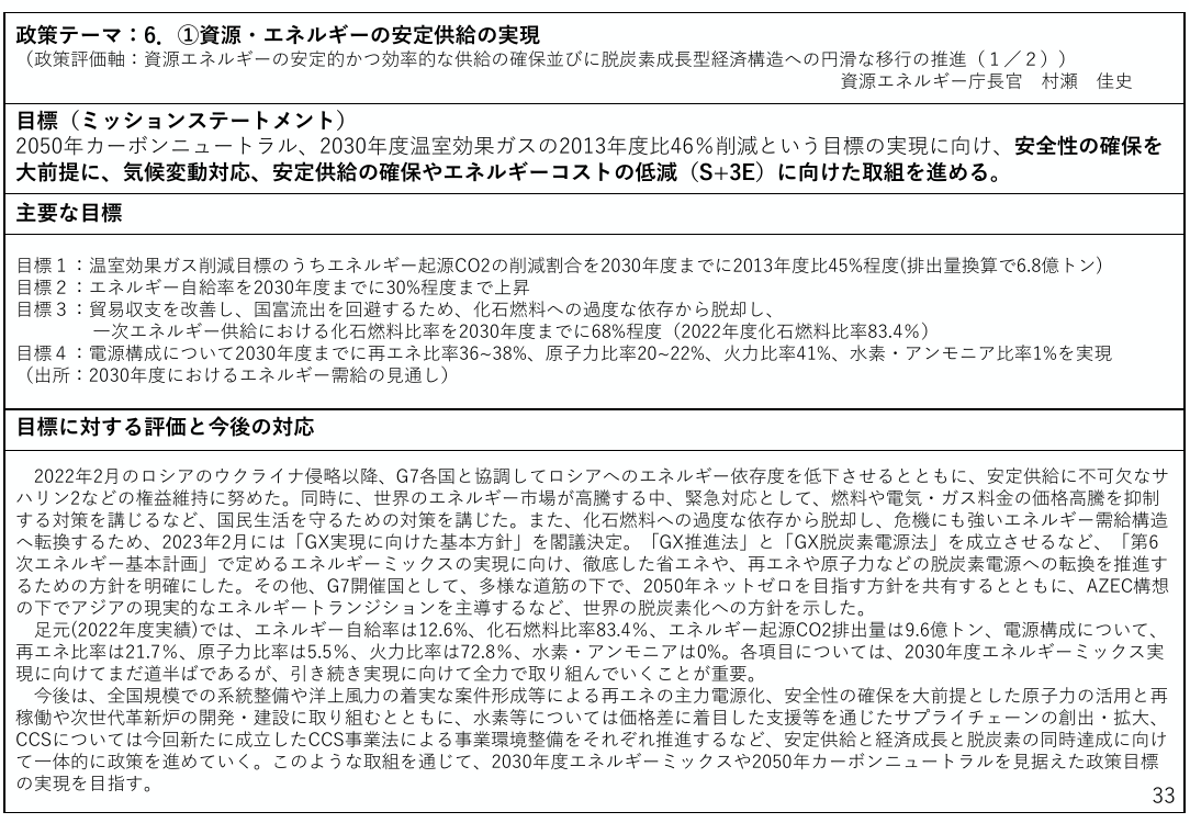 政策テーマ：6. ①資源・エネルギーの安定供給の実現