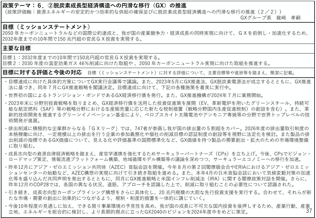 第33回 GX推進施策 資料スライド 3枚目